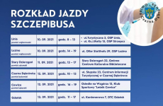 Czytaj więcej: SzczepiBus w Czarnej Dąbrówce