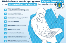 Czytaj więcej: Program Czyste Powietrze