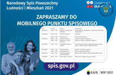 Czytaj więcej:  Ogłoszenie o mobilnych punktach spisowych